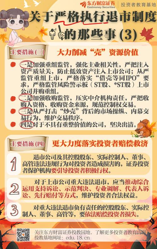 科创板股票退出机制_科创板退出_科创板的退出机制