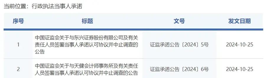 科创板的退出机制_科创板股票退出机制_科创板退出