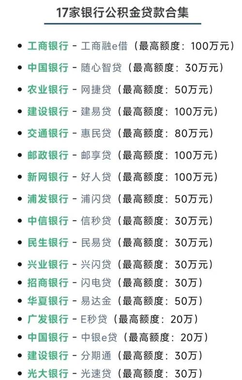 流动资金贷款特点、适用对象、期限、担保及主要品种介绍