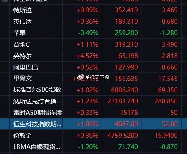 上证早知道-大摩培训终端_摩根士丹利中国资产增持建议_A股开盘分析