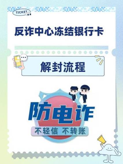 办理银行卡流程复杂_浦发银行不让办储蓄卡_银行反诈尽调程序