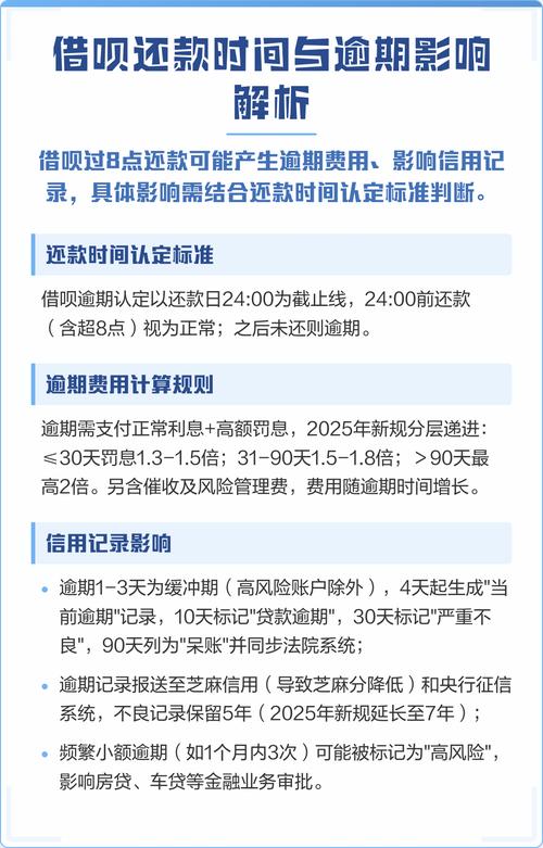 芝麻信用分影响借呗额度_借呗额度提升因素_借呗1000额度 会涨吗
