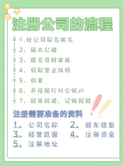 深圳注册外商投资合伙公司受理条件及内资有限责任公司所需资料