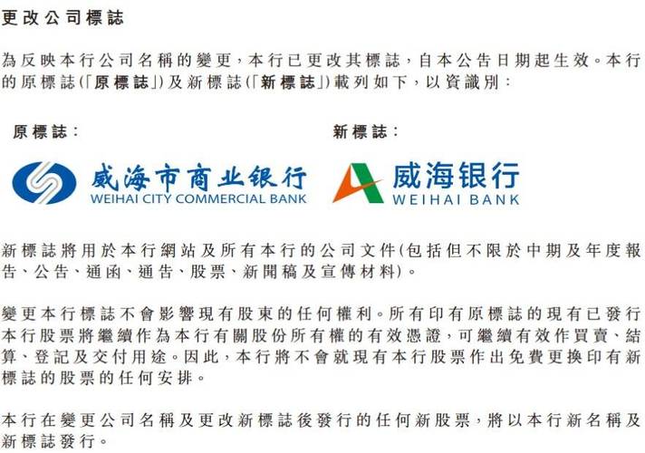 港股内地银行上市_威海银行港股IPO_威海市商业银行上市拒绝