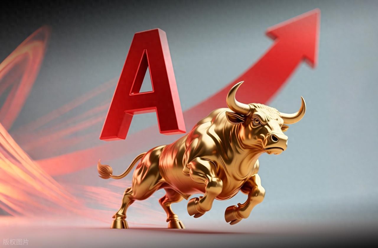 深强沪弱后市策略_A股市场探底回升逻辑_创业板综合指数走势图