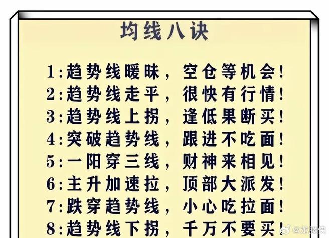 股票模拟炒股实验心得：从一窍不通到爱上炒股
