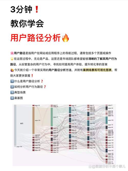 钱方好近交易数据分析_钱方好近商户账号_钱方好近用户行为分析