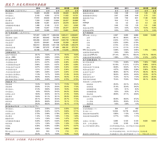 深圳市法本信息技术股份有限公司章程修订_深圳法本股份有限公司_公司治理结构优化