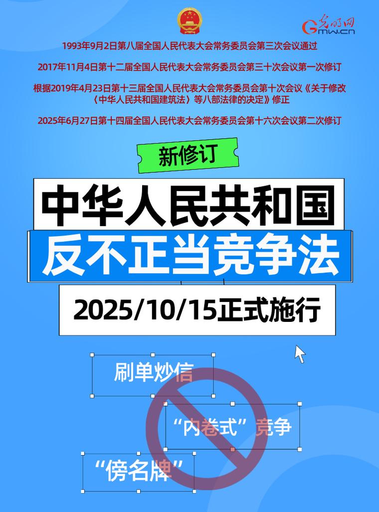 网络不正当竞争法 虚假交易 虚假评价_虚假交易扣2分降权多久能报活动