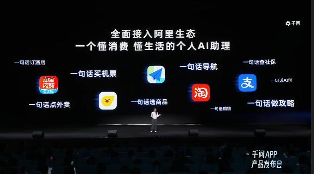 港股科技板块_AI商业化突破_阿里回归港股对投资的影响