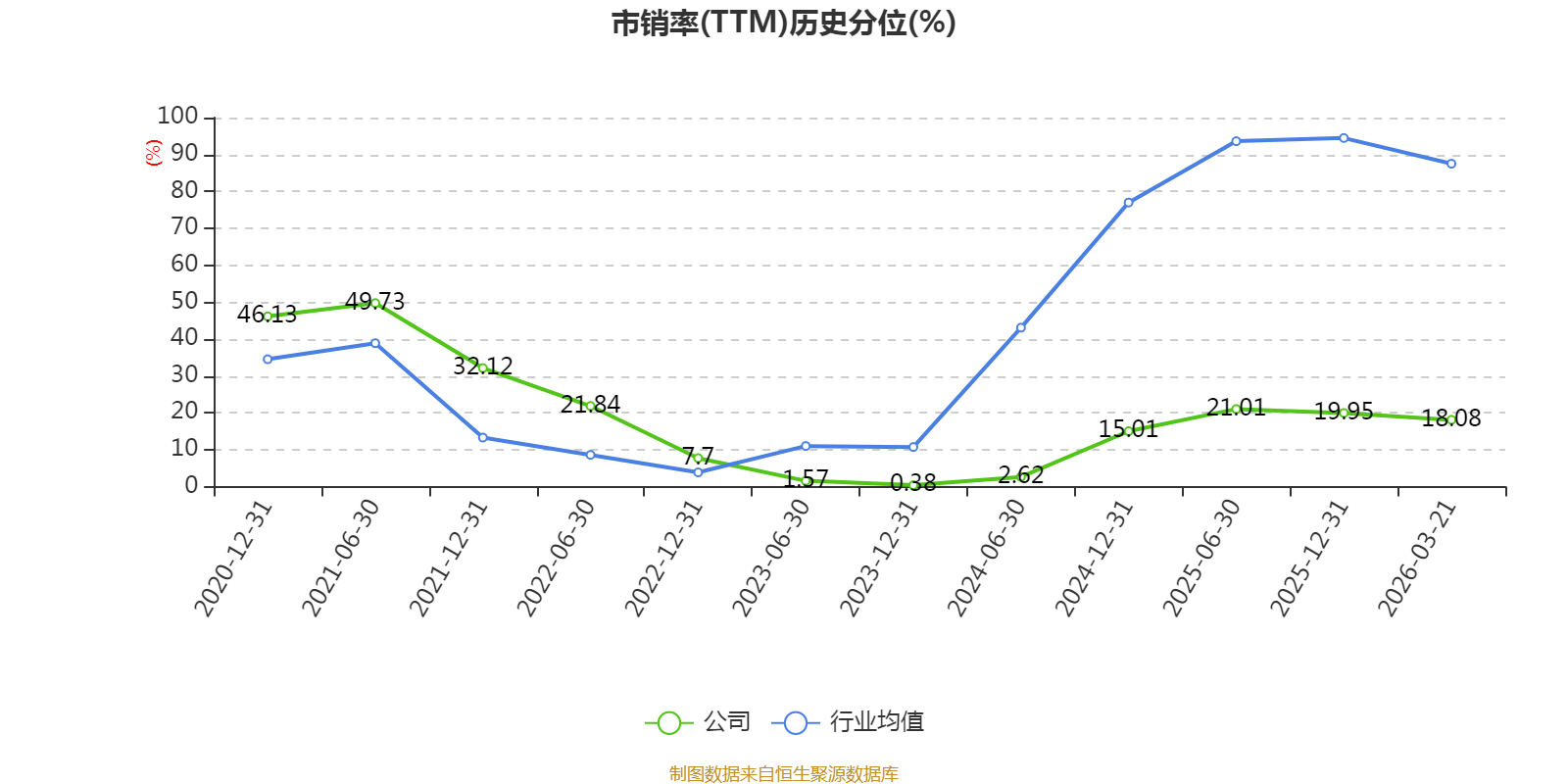 平安银行财务指标分析_平安银行2025年年度报告_中国平安保险股份有限公司2026年报
