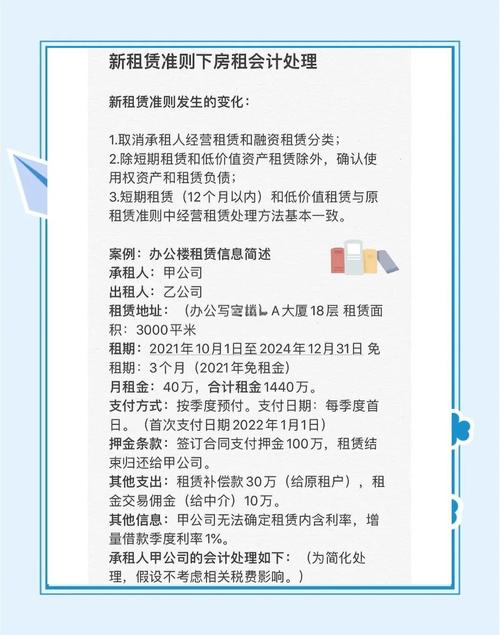 融资租赁手续费会计处理_融资租赁属于金额行业吗_融资租赁手续费率计算