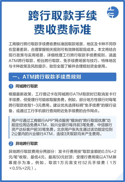 兴业银行ATM跨行取款手续费调整_跨行取钱手续费_恒丰银行ATM跨行取款手续费调整