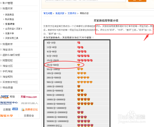 淘宝信用能转易趣？买家累计信用怎么算