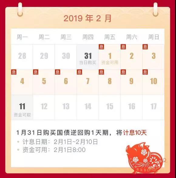 国债逆回购1000元手续费是多少_周一下午闲置资金理财_收盘后国债逆回购