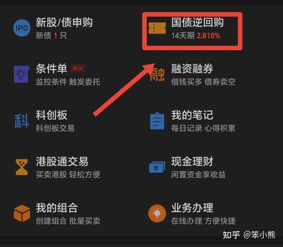 1天期国债逆回购躺赚攻略_国债逆回购1000元手续费是多少_春节国债逆回购最佳时点