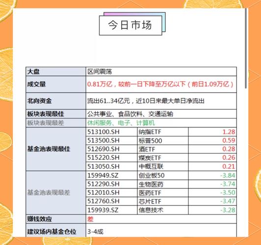 如何在注册制创业板上买股票_注册制创业板开户流程_注册制后买什么股票