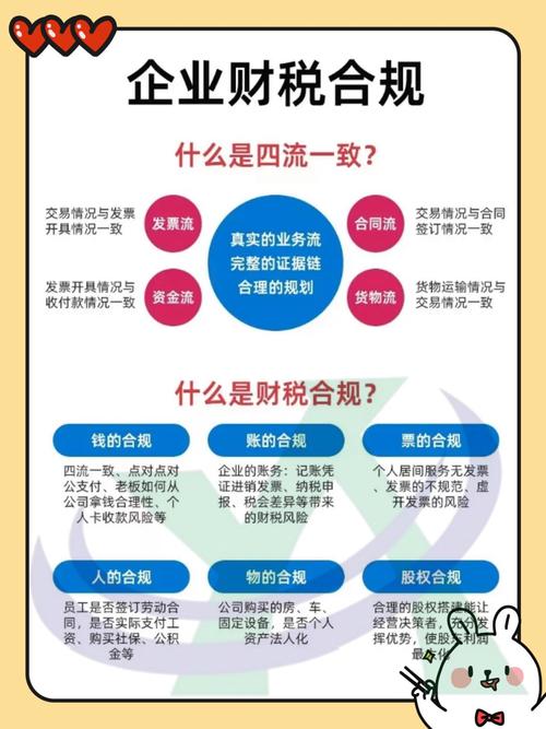 福建步丰食品公司初创期诚招财务 搭建体系规避税务风险