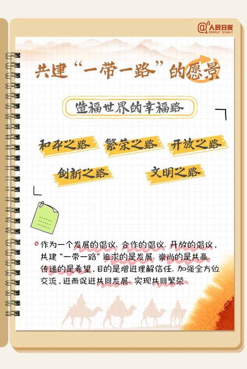 交通运输一带一路受益股_中材国际是龙头股票吗_一带一路概念股