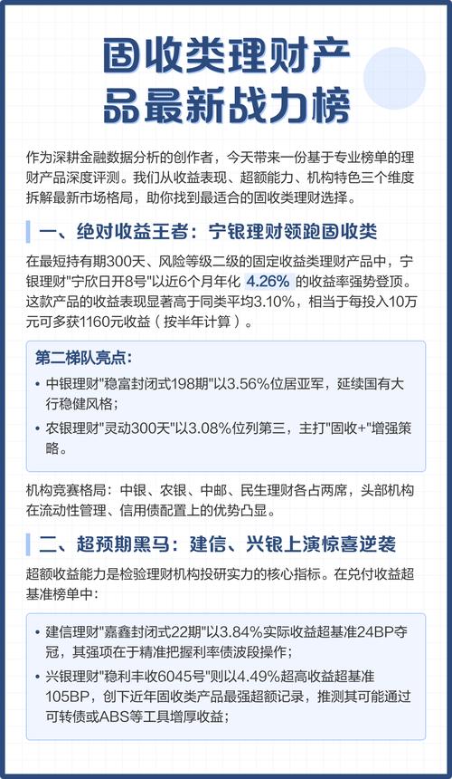 封闭式公募固收+理财兑付收益率_固定收益类互联网理财_封闭式公募纯固收理财产品兑付收益率