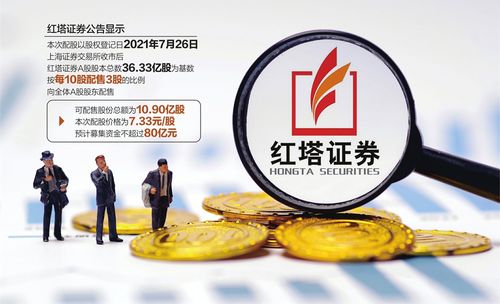 红塔证券配股时间_红塔证券配股公告_放弃配股会损失钱吗