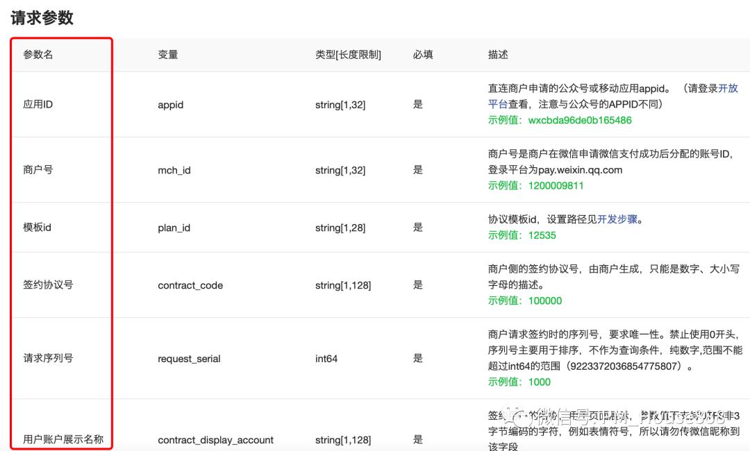 免密支付设计原理_支付体系产品设计细节_支付宝代扣是什么意思