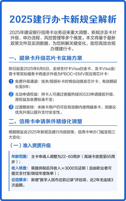 信用卡新规下办卡难，挖财信用卡管家能否一站式解决？