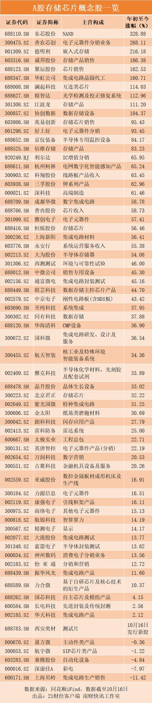 中材国际算不算建筑龙头？一文看懂