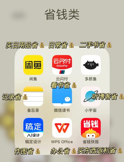 现在网上零成本赚钱项目有哪些？高省APP轻松实现