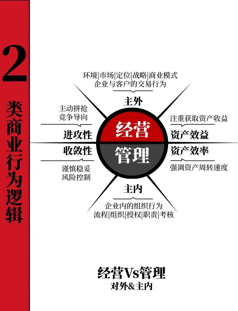 高端理财系列定制化产品_定制路径打破同质化竞争_固定收益类互联网理财