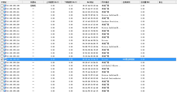 P2P终结者功能全解析：能否免费使用及如何管理网络？