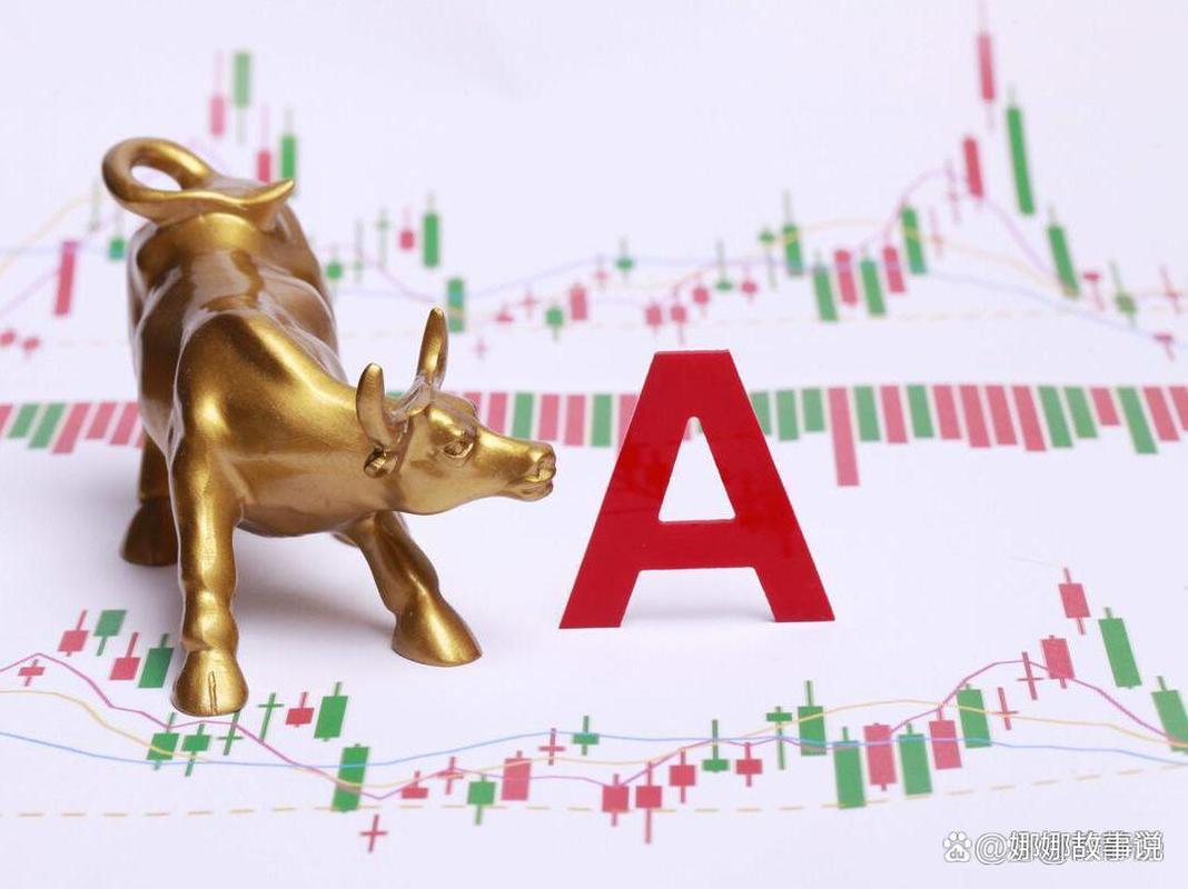 开户后怎么买a股_A股投资思维局限_炒股港股美股开户